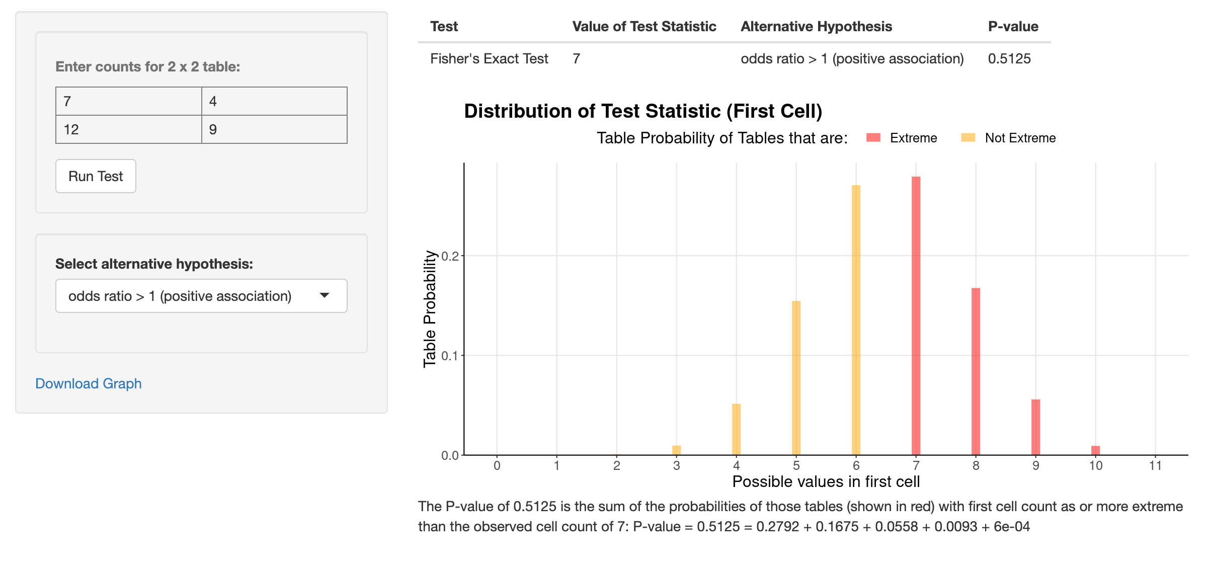 DCMP Data Analysis Tools UT Dana Center Dcmp data analysis tools ut dana center